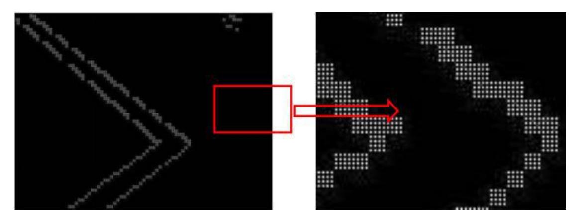Precise scanning and edge points extracted