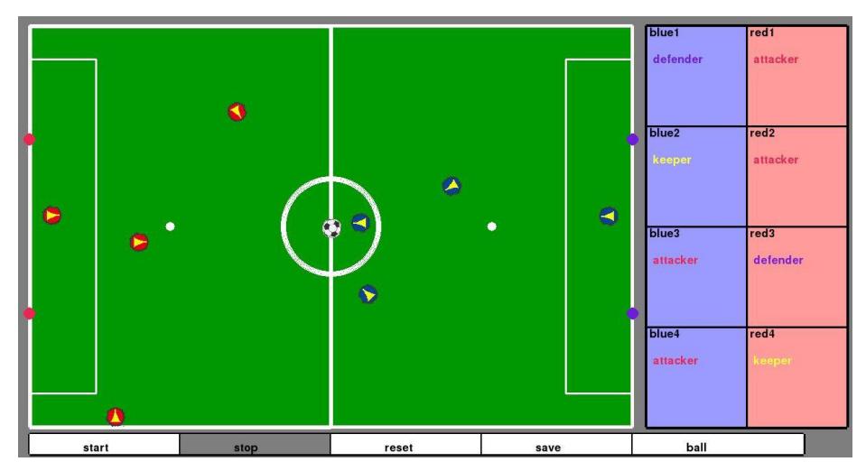 Fig. 5. Strategy Simulator.