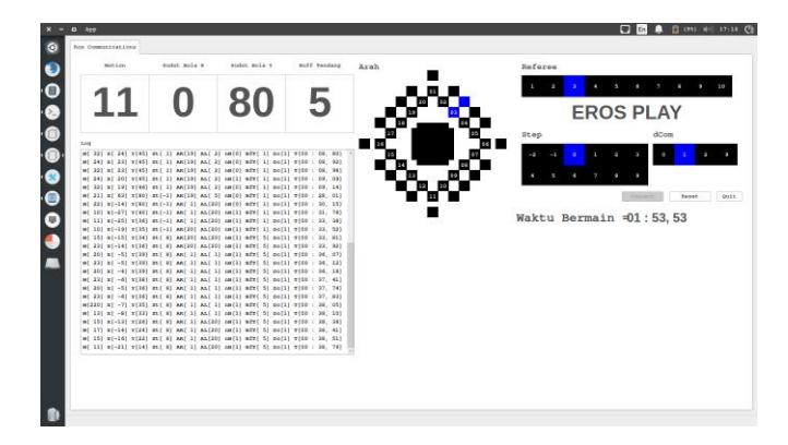 Fig. 10: Display of EROSDebugger