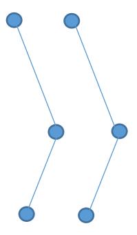 7. Parallel System
