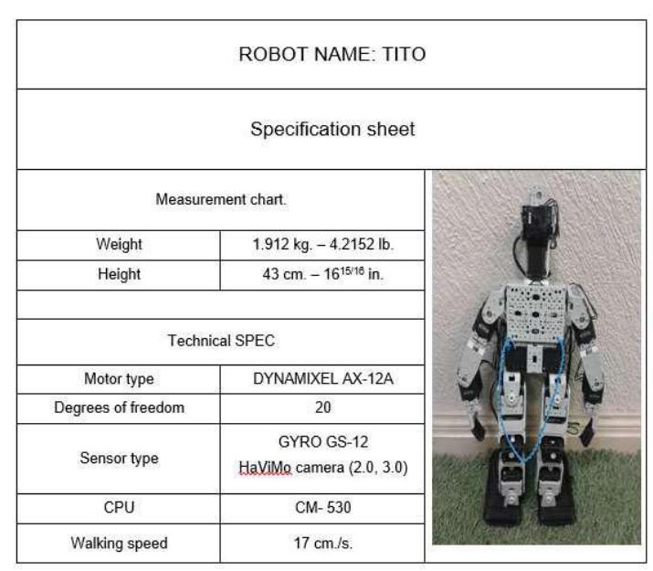 Figure 2: Robot 