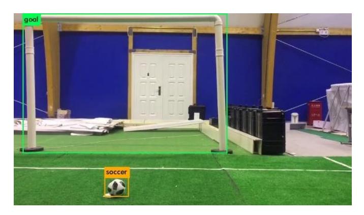 Fig.4. Detection with the ball and goal
