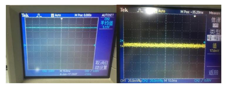 Fig. 8. Output voltage is 5V **Fig. 9. Waveform of 5V voltage