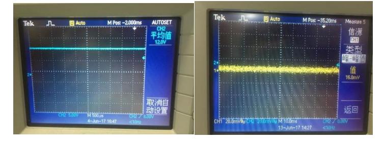Fig.10. Output voltage is 12V **Fig. 11. Waveform of 12V voltage