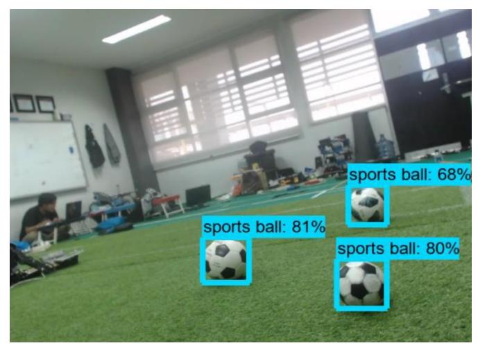 Implementation result of MobileNet