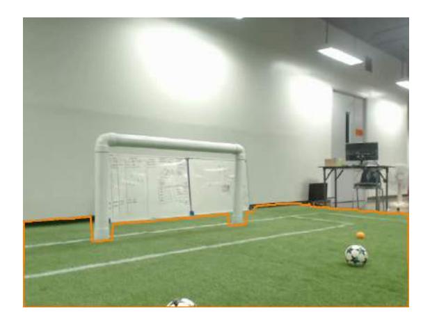Fig. 4: Example of field boundary detection