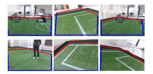 Result of filed boundary regression
