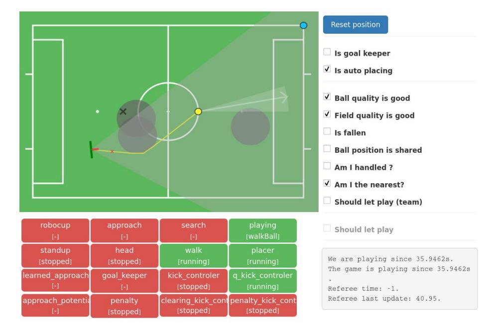 Fig. 3: An example of situation in the BehaviorViewer involving a robot playing with the ball, obstacles, trajectory and vision cone. Image from references.