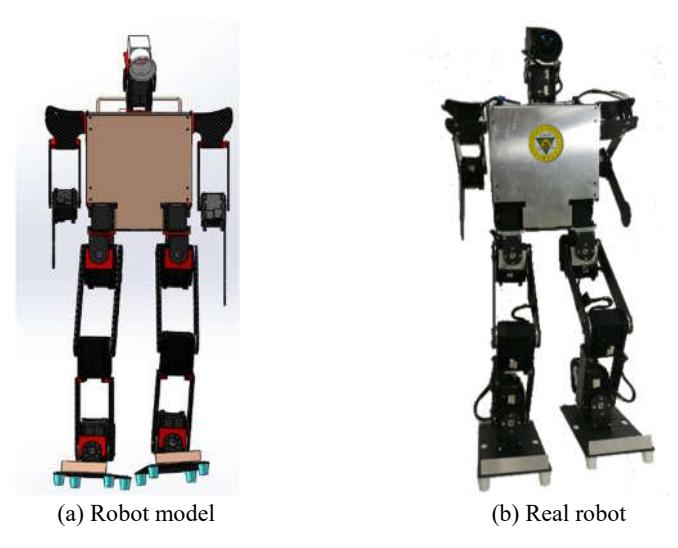 Fig. 1. Robot of SEU-UniRobot