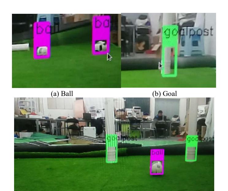 Fig. 4. Ball and goal detection using yolov3-tiny