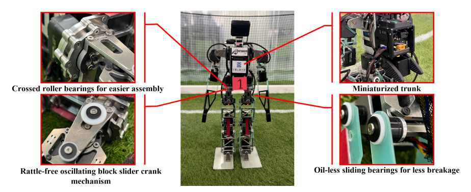 Fig. 1. Features of GankenKun Ver.4