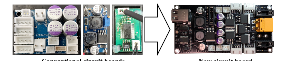 Fig.2. Comparison of conventional circuit boards and a new one
