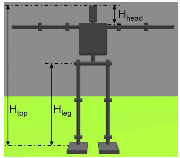 Robot height dimensions