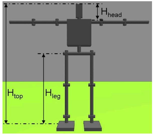 Fig. 2. Robot height dimensions