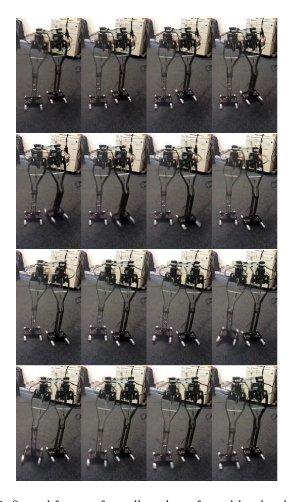 Fig. 3. Several frames of a walk cycle performed by the platform