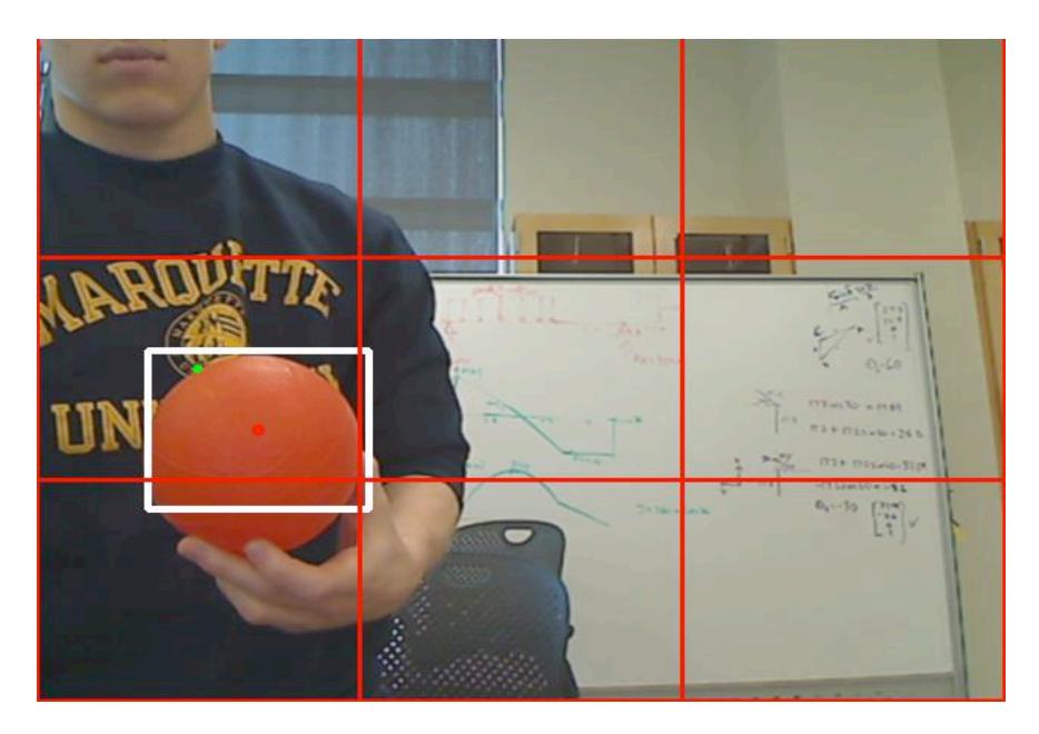 Figure 4 Localization grid placed over the video frame.