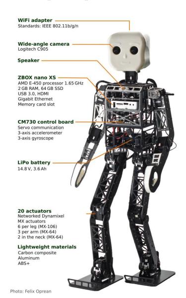 Robot component detail