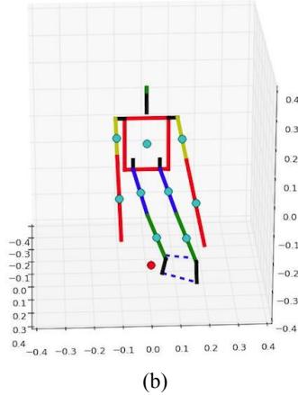 Fig. 5 (continued)