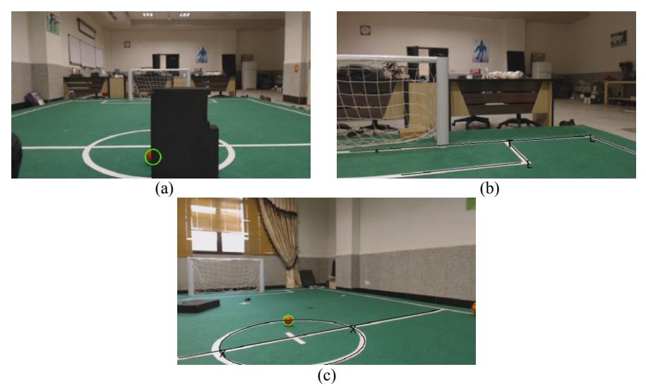 Fig. 7 (a) Detection of occluded ball, (b) Detection line intersections (L-corners and T-junctions), (c) Detection of balls, field center and line X-crossings