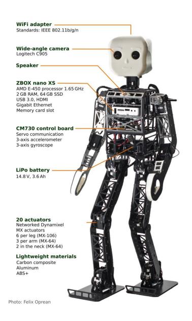 NimbRo-OP robot construction details