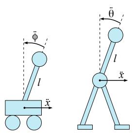 The Pole-Cart model resembles the angular dynamics of the trunk during walking.