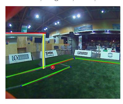 Left: An image captured by the robot with annotation of the detected field lines, ball and goal post. Right: The detections projected into 3D world coordinates.