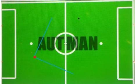The red dot is robot position, and the black dot is ball, blue lines is angle of view