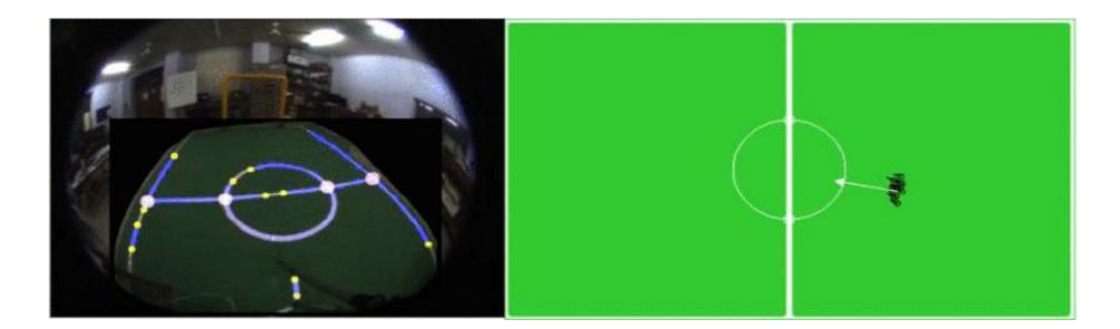 Fig. 6. Localization