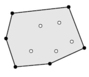 Convex hull algorithm visualization