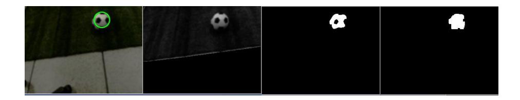 Ball detection using RANSAC algorithm
