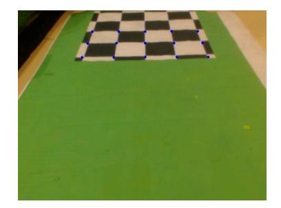 Left: projected points before calibration. Right: projected points after calibration.