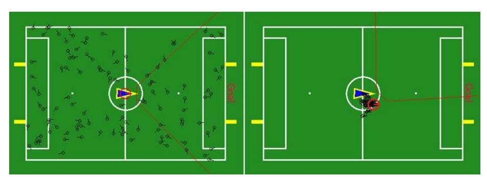 Figure 5. Monte Carlo Localization with sample data