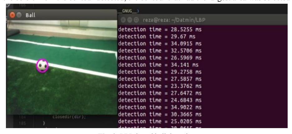 LBP-based ball detection