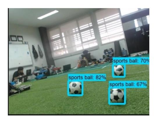 Left: Network layer of MobileNet V1. Right: CNN-based Ball Detection