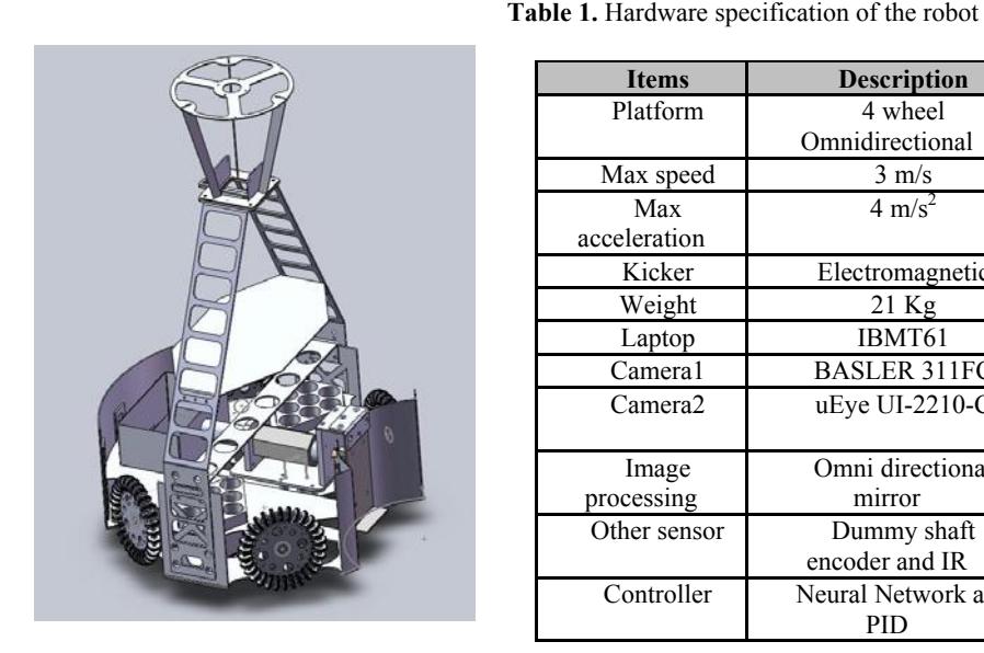 MRL 4-Wheels new robot