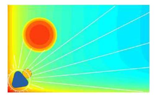Fig. 5. Pass play scanlines