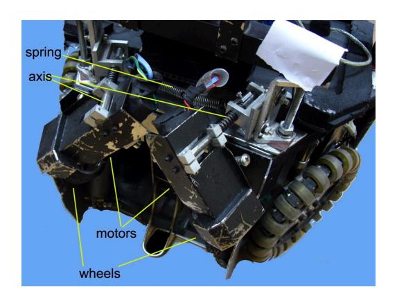 Fig. 2. Ball Handling System (continued)