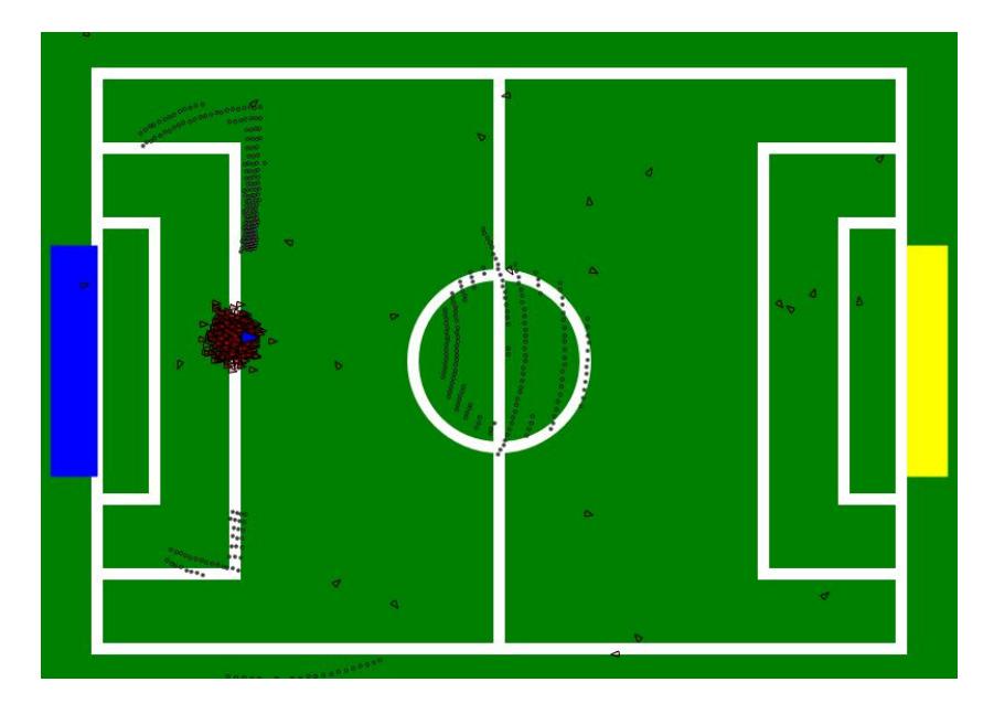 Visualization of the particle filter and the robot's perceived artefacts (dots).