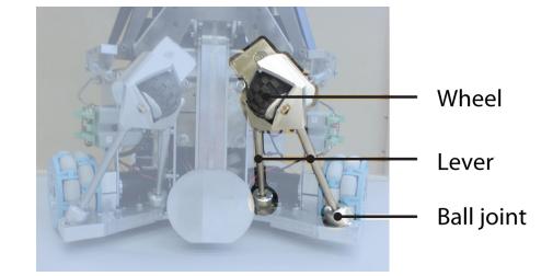 Fig. 11. Front view ball handling (design 2009).