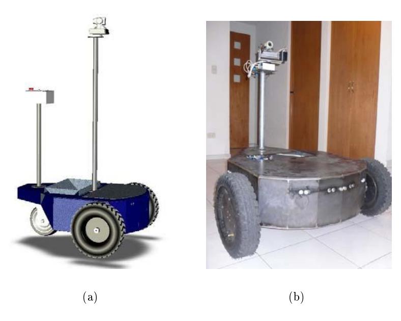 Robot IVWAN: (a) conceptual representation and (b) first prototype.