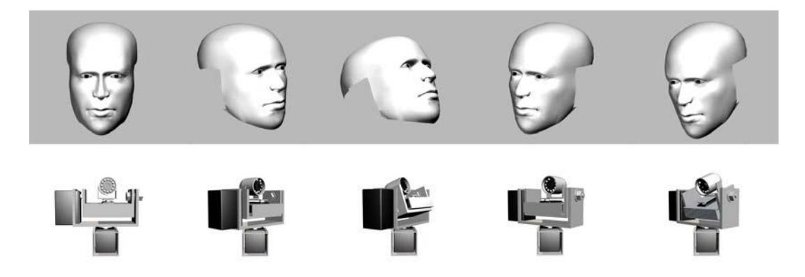 Camera position control via user's head movements.