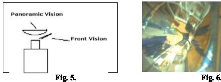 Vision system components