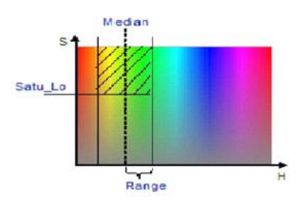 Fig. 11