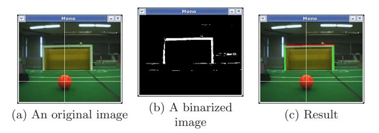 Fig. 6. Procedure of Goal Detection