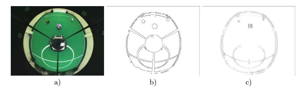 Fig. 5. Example of a captured image using the proposed approach. The cross over the ball points out the detected position. a) acquired image. b) Canny edge detector applied. c) image after applying the circular Hough transform.