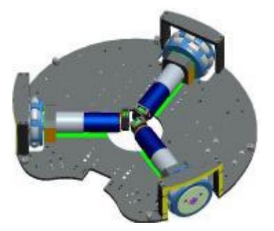 Motion device