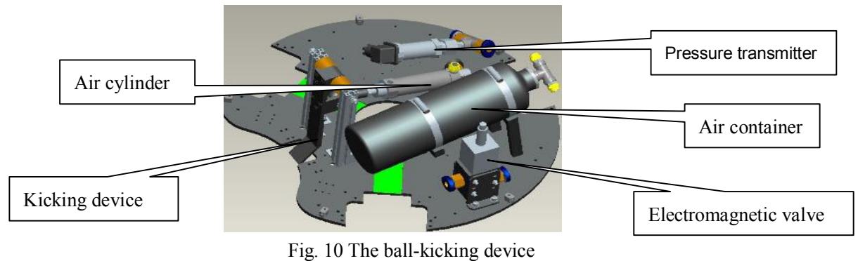 Pneumatic kicker mechanism