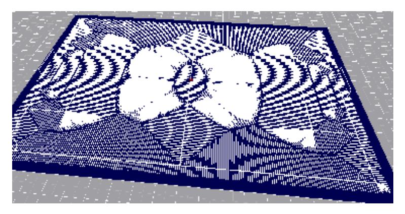 Error map