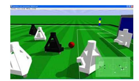 Fig.8 Simulator environment