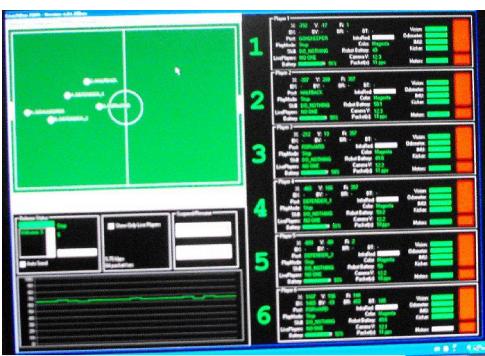 Fig. 6. Coachbox screen